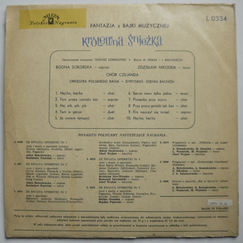 Bajka - Fantazja z bajki muzycznej Królewna...