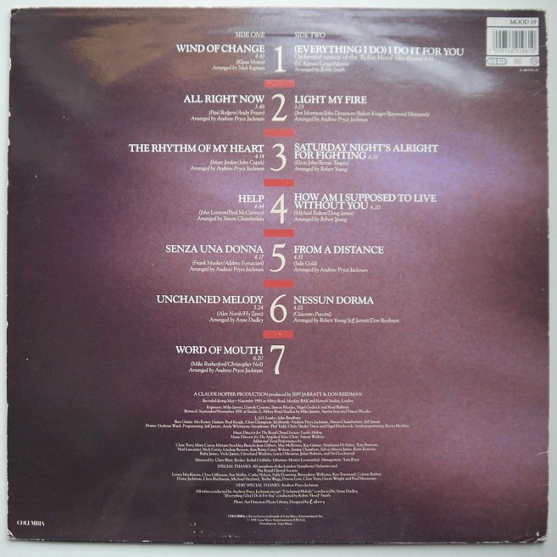 Składanka - Wind of Change – Classic Rock...