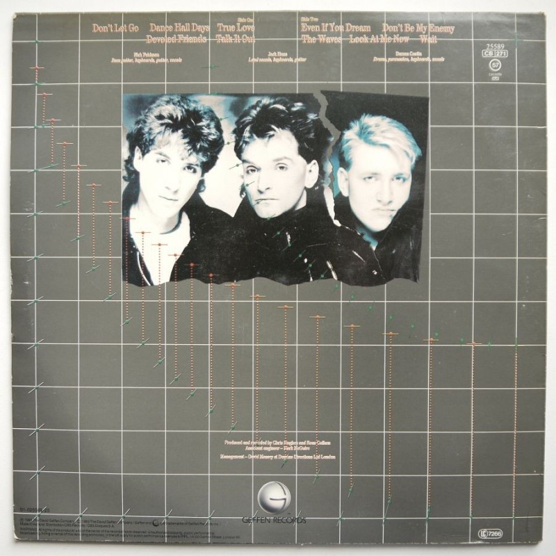 Wang Chung  Points on the Curve