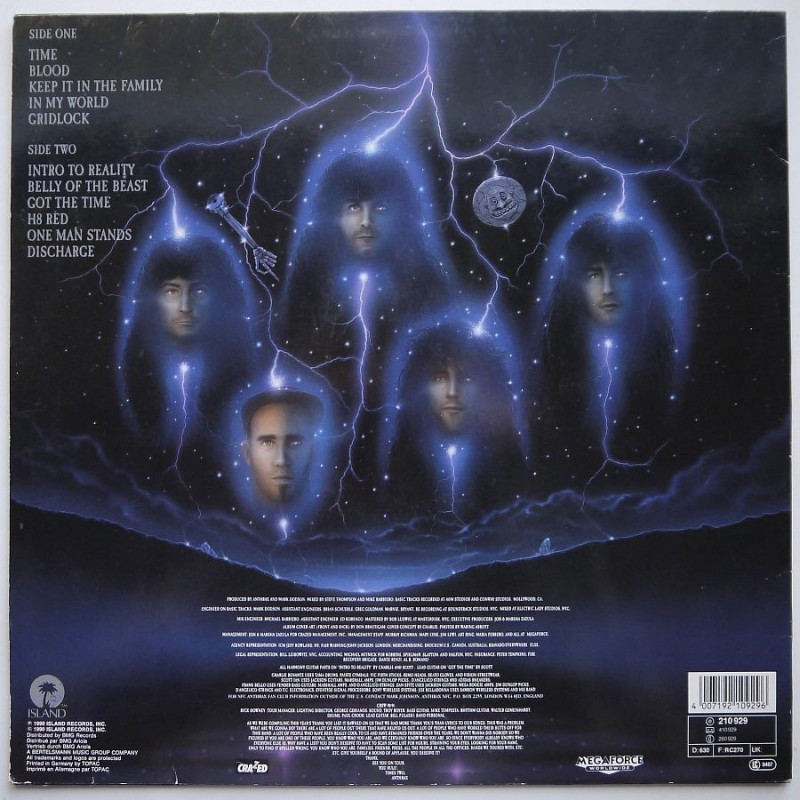 Anthrax - Persistence of Time