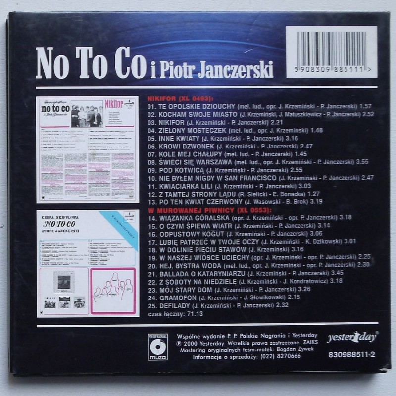 No to co - Nikifor / W murowanej piwnicy