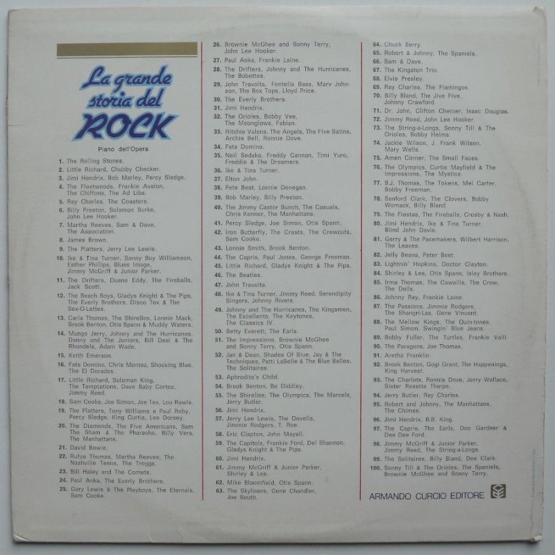 Beatles, The - Birth of The Beatles