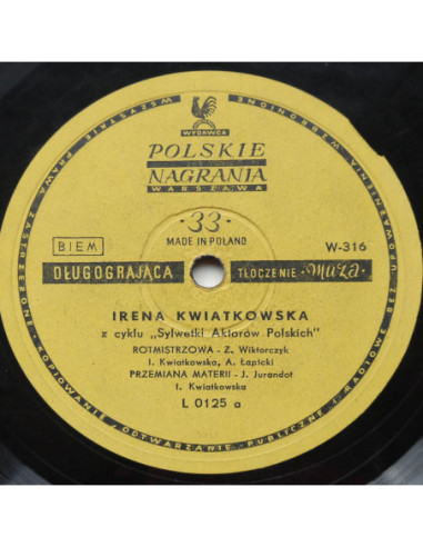 Kwiatkowska Irena - Sylwetki aktorów polskich