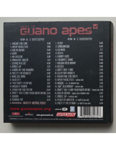 Guano Apes - Planet of the Apes